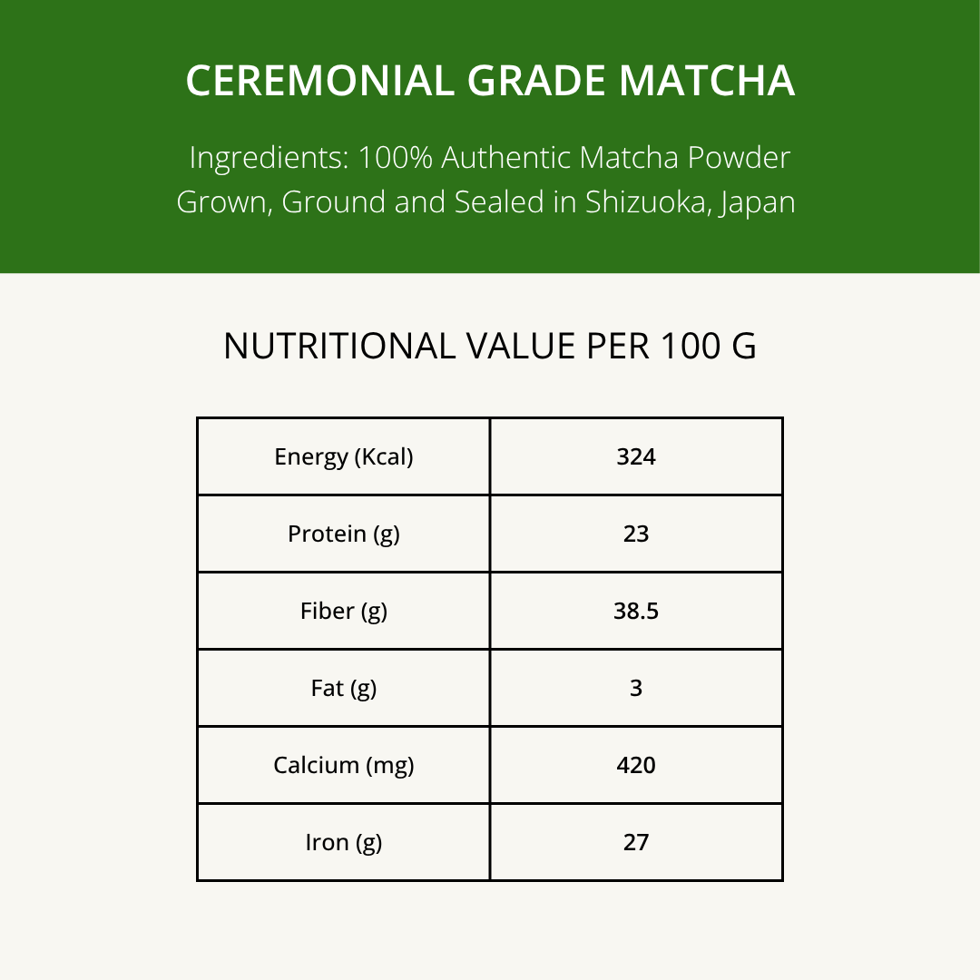 Ceremonial Grade Japanese Matcha Tea