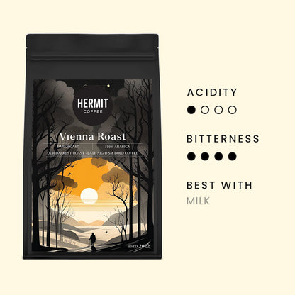 Hermit Coffee - Original Blend - Sampler Pack - Sunrise Blend - Vienna Roast Coffee - Dark Roast Coffee - Coffee Roasting - Coffee Beans - Ground Coffee - Coffee Powder - Specialty Coffee - Blue Tokai - Third Wave - Sleepy Owl - Toffee Coffee Roaster 