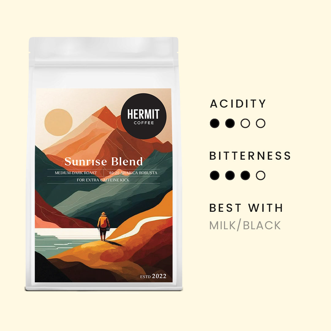 Hermit Coffee - Original Blend - Sampler Pack - Sunrise Blend - Vienna Roast Coffee - Dark Roast Coffee - Coffee Roasting - Coffee Beans - Ground Coffee - Coffee Powder - Specialty Coffee - Blue Tokai - Third Wave - Sleepy Owl - Toffee Coffee Roaster 